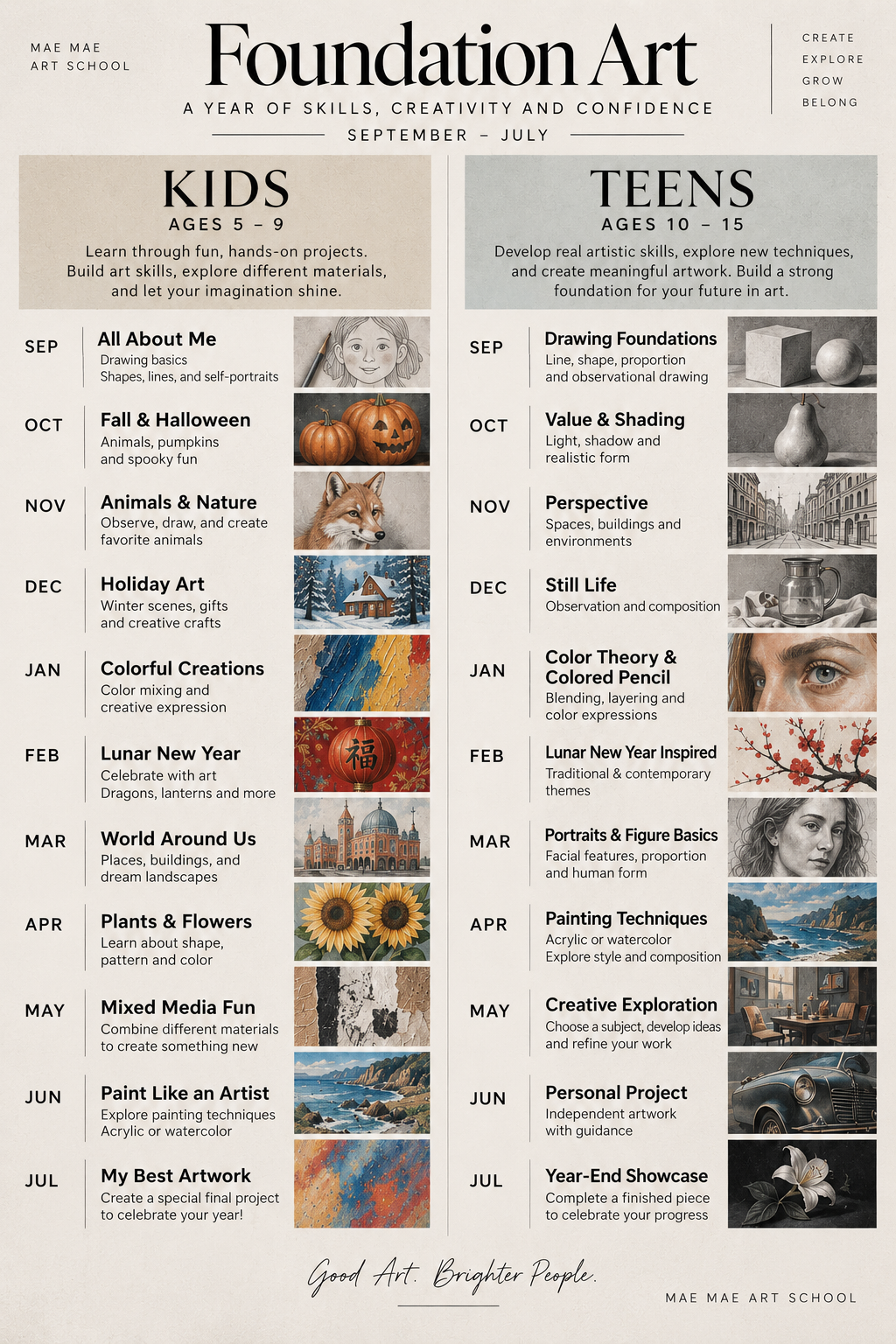 RHC FOUNDATION ART POSTER ENGLISH